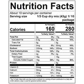 Pillsbury funfetti chocolate cake mix with colored bits and funfetti green vanilla frosting Halloween Theme